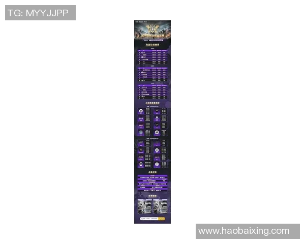 和平精英最新配合排行榜公布LNG战队强势跻身第六名实时新闻